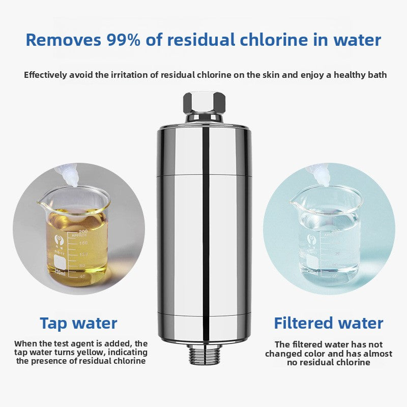 Soothel Shower Filter ? Chlorine Removal for Dry, Sensitive & Eczema-Prone Skin