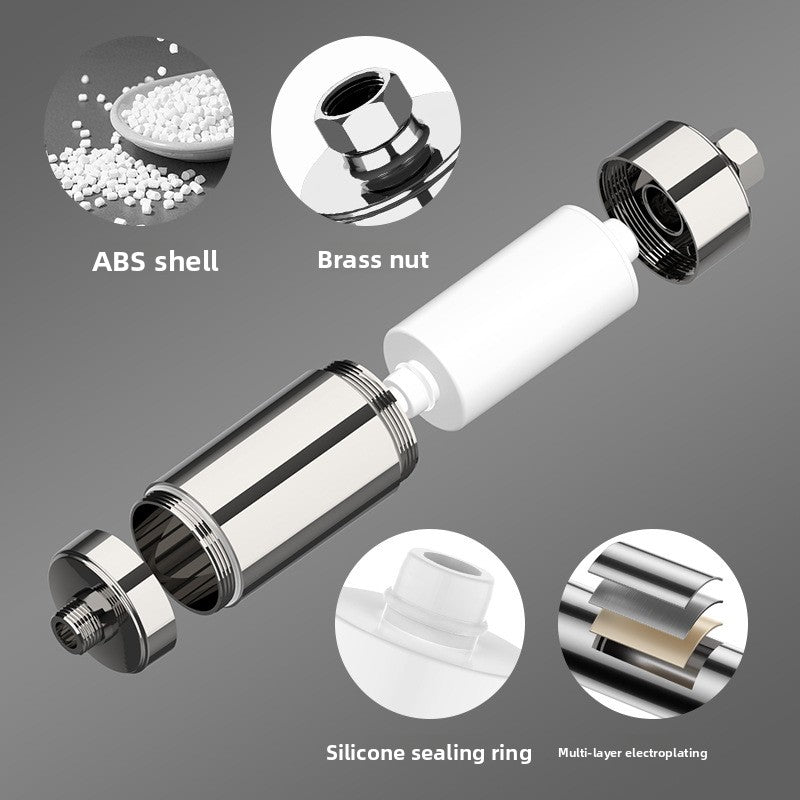 Soothel Shower Filter ? Chlorine Removal for Dry, Sensitive & Eczema-Prone Skin